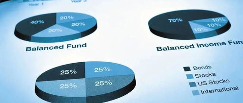 開發(fā)鏈游,開發(fā)nft商城的關(guān)聯(lián)性