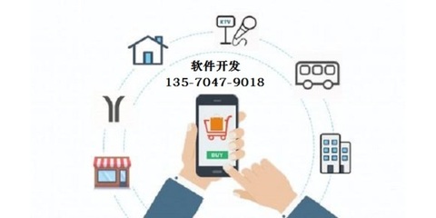 峰易天下共享鏈軟件模式定制開發